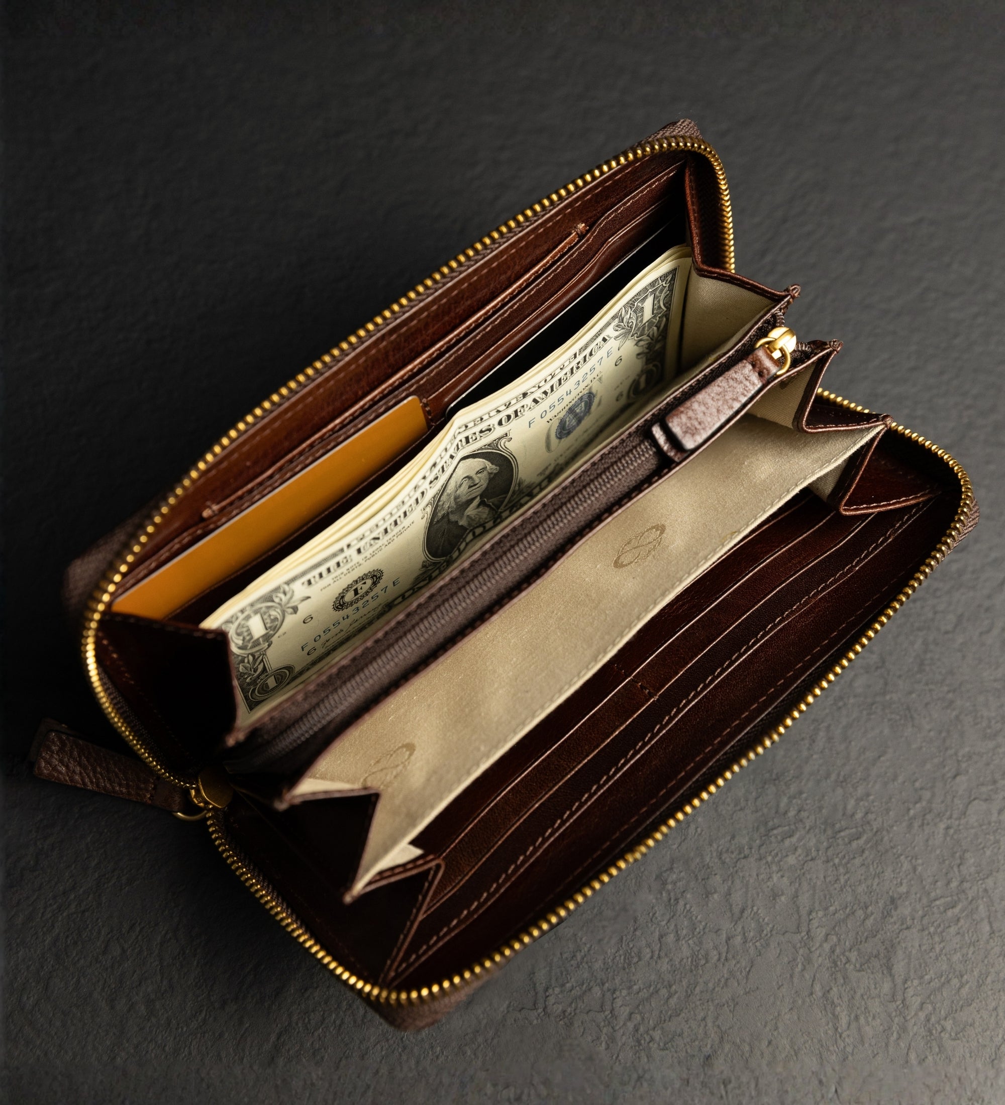 Women’s Leather Continental Wallet - Excellent Women